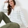 Relaxed Half Zip Sweatshirt