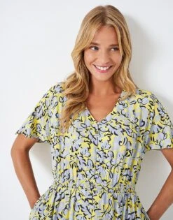 Eden Midi Dress 8 Eden Midi Dress -Crew Clothing WSJ109 BLUYELW 3